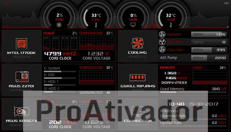 AIDA64 Extreme Crackeado 8.20.8100 Ativado PT-BR Baixar