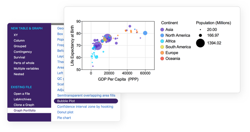 Cracked GraphPad Prism 10.6.1.892 PT-BR 2026 Download